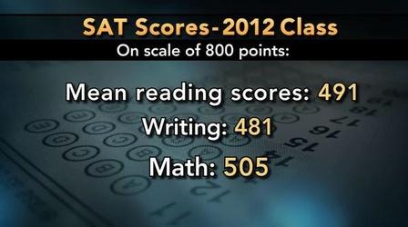 Video thumbnail: PBS NewsHour Average Scores for SAT Tests Drop