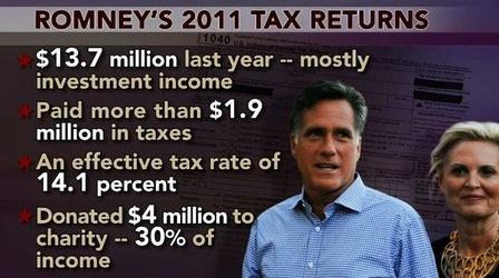 Video thumbnail: PBS NewsHour Mitt Romney Releases 2011 Returns Taxes Still a Hot Topic