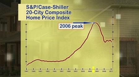 Video thumbnail: PBS NewsHour Is the U.S. Stuck in a Second Housing Slump?