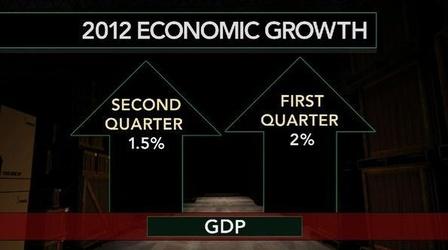 Video thumbnail: PBS NewsHour U.S. Economic Growth Continues at Sluggish Pace