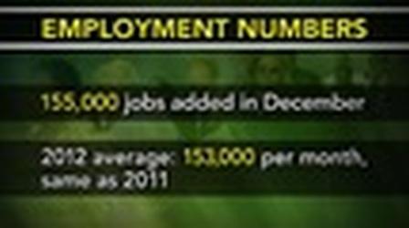 Video thumbnail: PBS NewsHour Last Jobs Report Shows Slow Growth and Economic Concerns