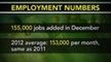 Video thumbnail: PBS NewsHour Last Jobs Report Shows Slow Growth and Economic Concerns