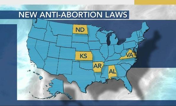 Five States Move to Restrict Access to Abortion Services