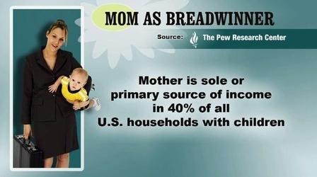 Video thumbnail: PBS NewsHour More Women As Family Breadwinners Reflects 'Values Shift'