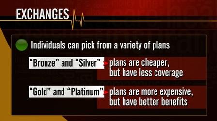Video thumbnail: PBS NewsHour What Will New Insurance Exchange Premiums Cost?