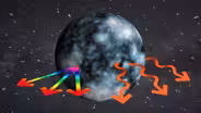 Finding Earth-Like Planets