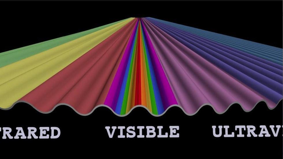 S39 Ep7: The Electromagnetic Spectrum image