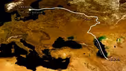 The Volga Trade Route