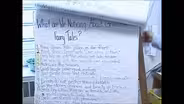 American Promise: Teaching Tolerance: Assimilation 2