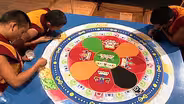 Tibetan Buddhist Mandala