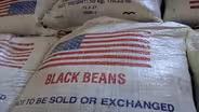 Food Aid Ethics