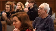 Survey on American Catholics