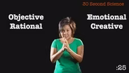 Judy Lee: 30 Second Science