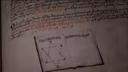 Education | Witchcraft in Shakespeare's Time