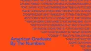 America By The Numbers | America On Track to Graduate