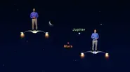 "A Pair of a Pair of Planets" Jan 8-14th 5 Min
