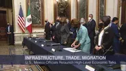 US and Mexico Relaunch High-Level Economic Talks