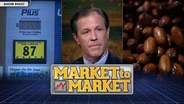 Market to Market (May 4, 2018)