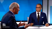 Brooks and Capehart on new COVID- 19 variant and inflation