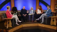Political Panel | MN Primaries and DNC | August 2024