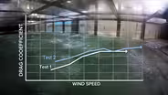 Interactions between the air and the surface of the Sea
