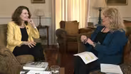 Jeannette Walls - bonus clip 2