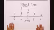 Line Plots