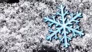 What Makes Snow?