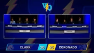 Varsity Quiz | Clark High School vs. Coronado High School