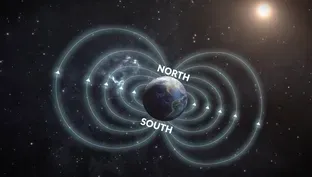 Unit 5 Segment J: Magnetism