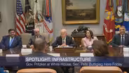 Spotlight Politics: Infrastructure, Cannabis and More
