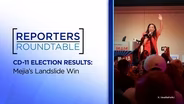 CD-11 Election Results: Mejia’s Landslide Win