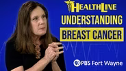 Understanding Breast Cancer
