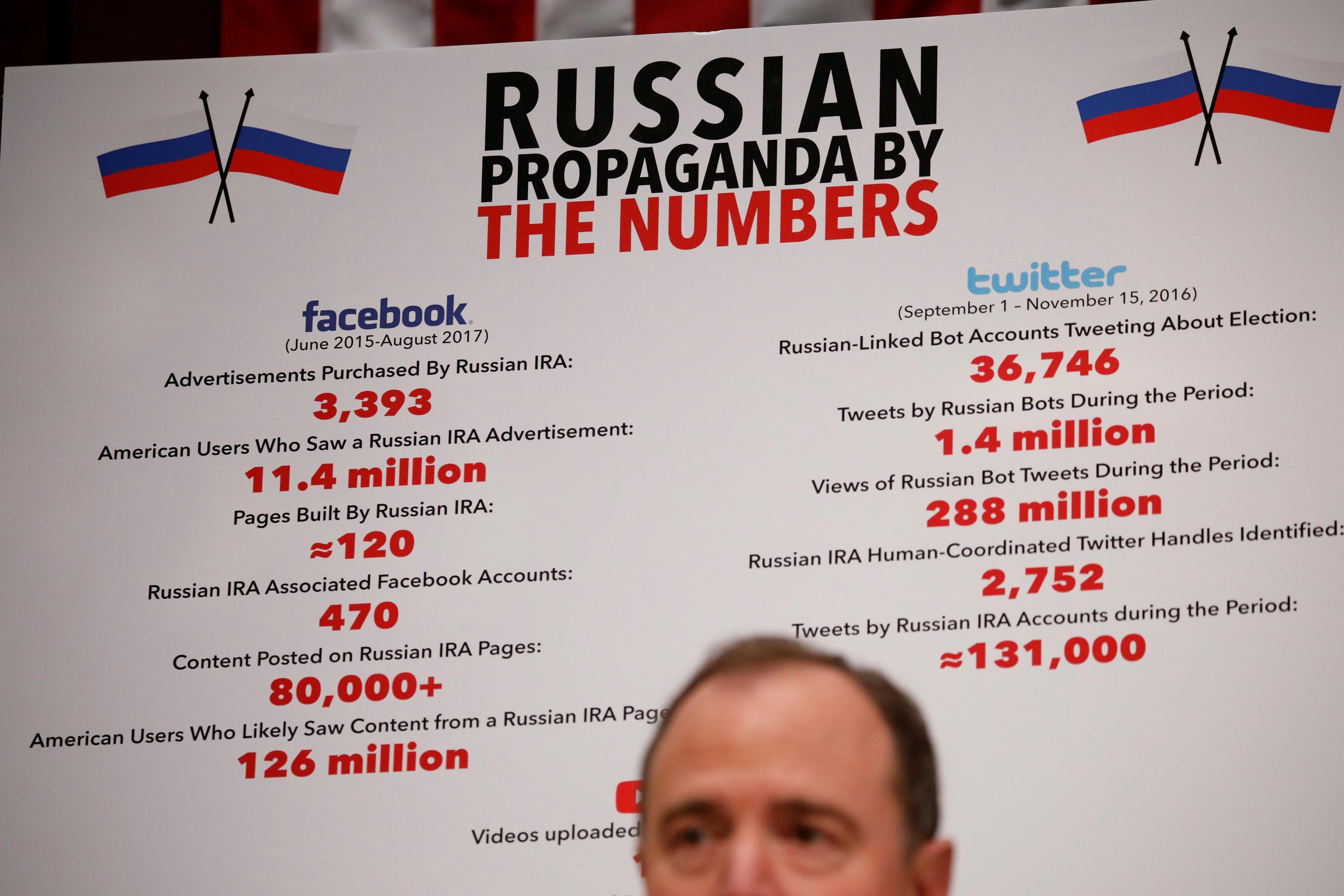 Facing questions on Russia, tech giants vow to do better