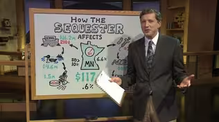 A Sequester Primer