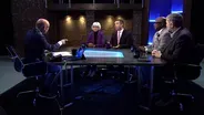 Midterm Election Preview - Nov 4, 2022