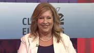 6-22-22 Debate for Corporation Commission Republicans