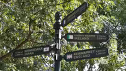 Lexington Sister Cities