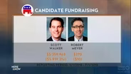Fundraising: How Candidates Stack Up