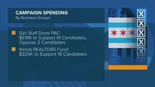 A Look at the Role of Political Funds in Chicago's Election