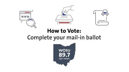 Video thumbnail: WOSU Specials How To Complete Your Mail-In Ballot - Ohio How To Vote Guide