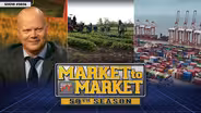 Market to Market - April 25, 2025