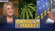Market to Market (January 29, 2021)
