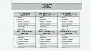Ranked Choice Voting