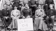 The Early Years of FAMU (1887-1923)