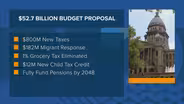 Takeaways From Pritzker's State Budget Proposal
