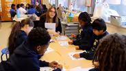 Anatomy of a reading lesson: Inside a second-grade classroom