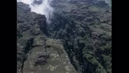 Islands in the Sky