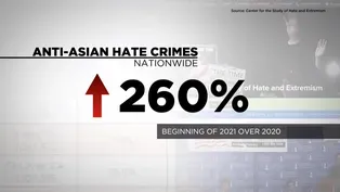 Rise of Anti-Asian Hate in Minnesota