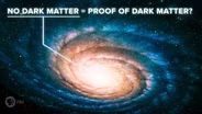 No Dark Matter = Proof of Dark Matter?